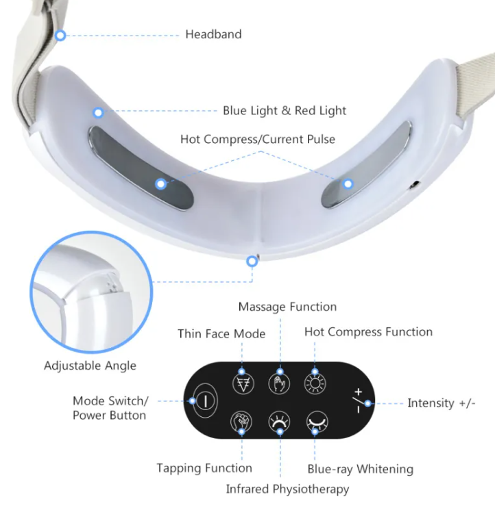 Ariaot ToneSculpt EMS Contour Device
