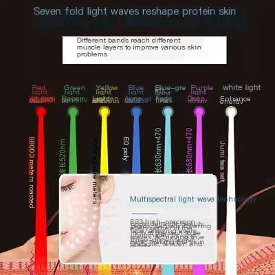 Ariaot PhotonBoost LED Therapy Panel