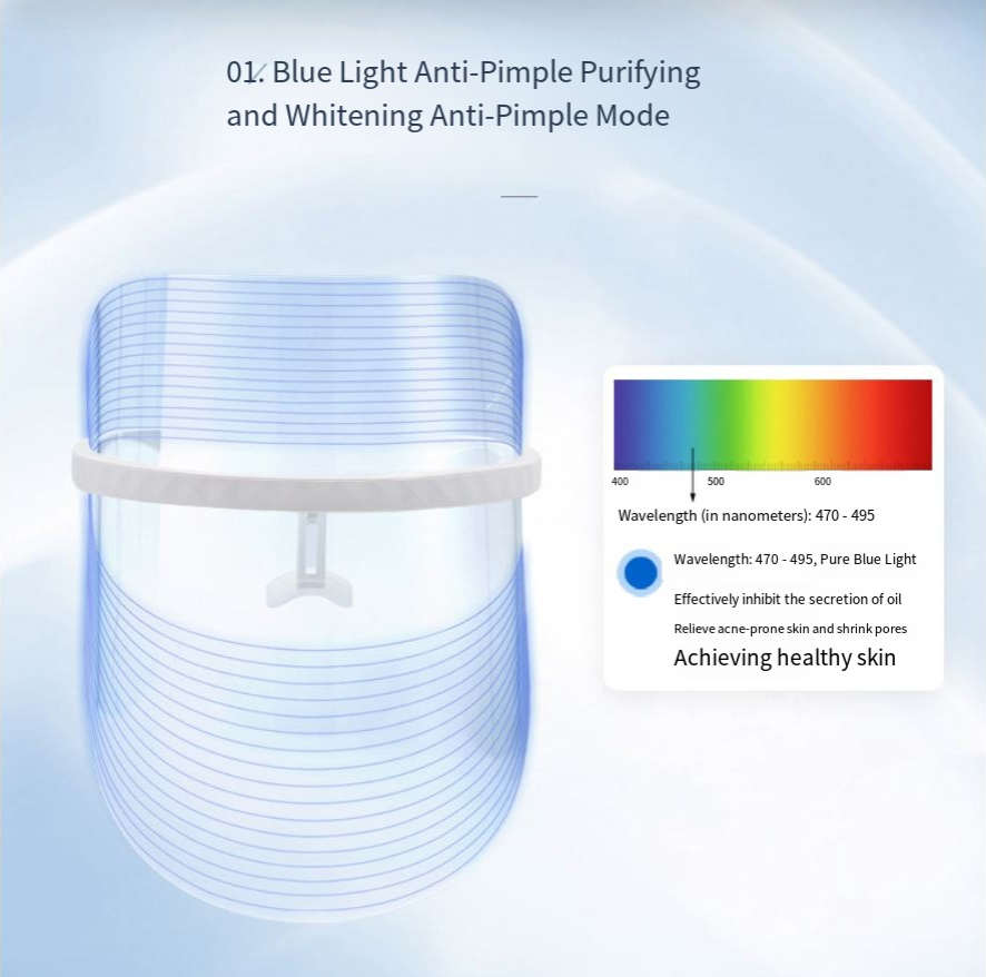 Ariaot LumaGlow LED Mask